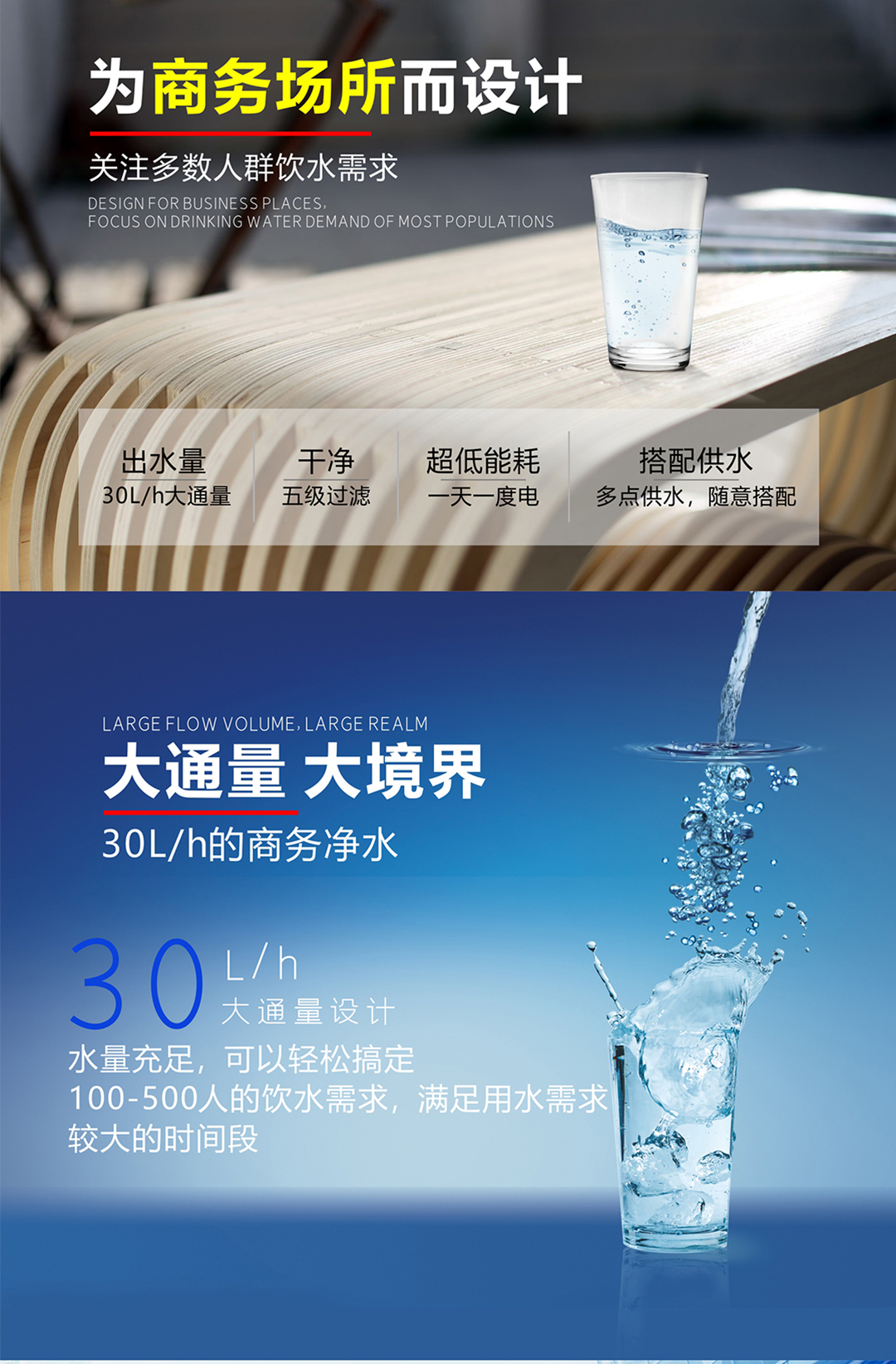 戴安商务净饮水系统(图13)