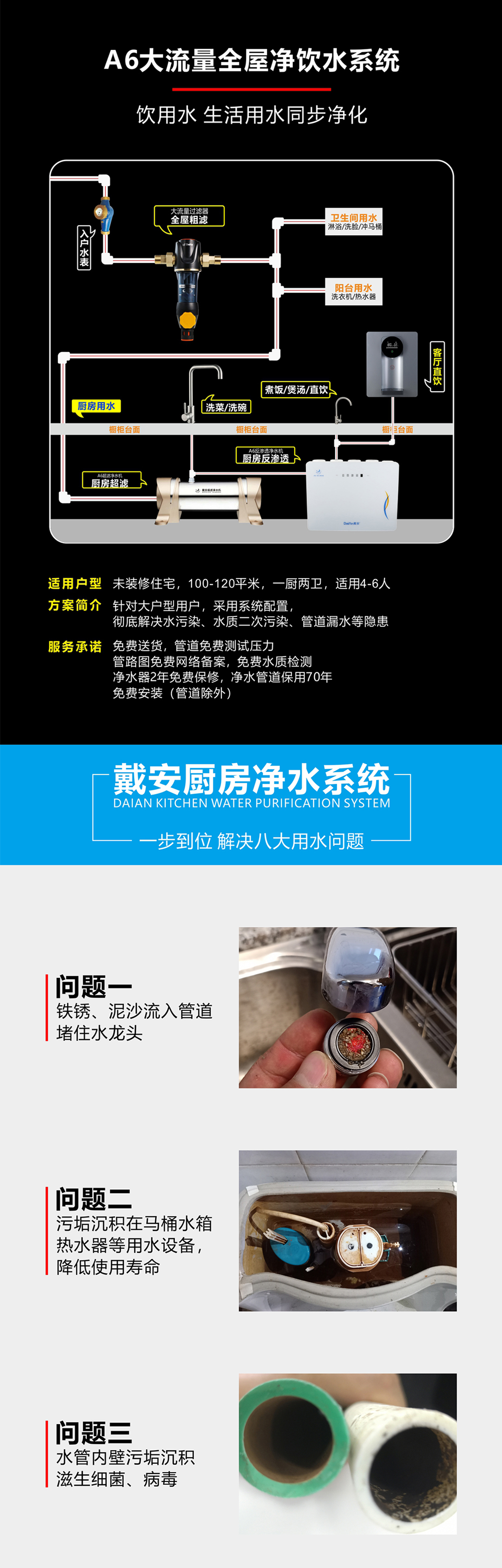 戴安厨房净饮水系统(图5)