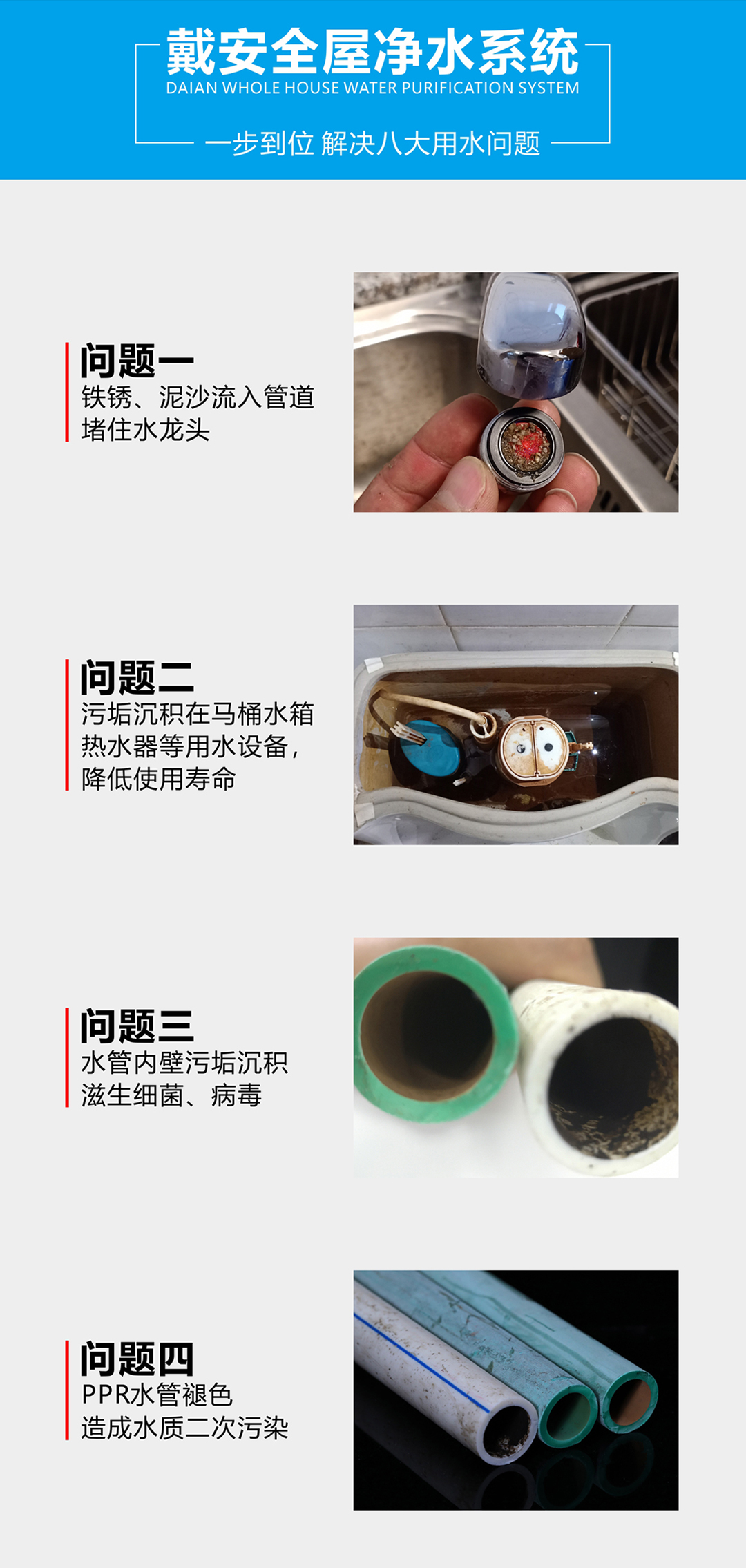 戴安全屋净饮水系统(图4)