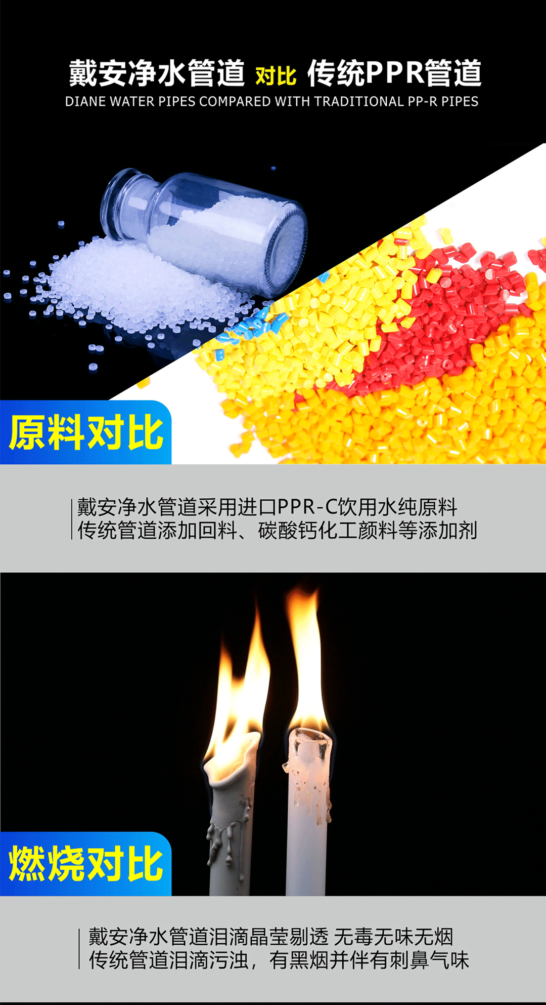戴安净水管道(图8)