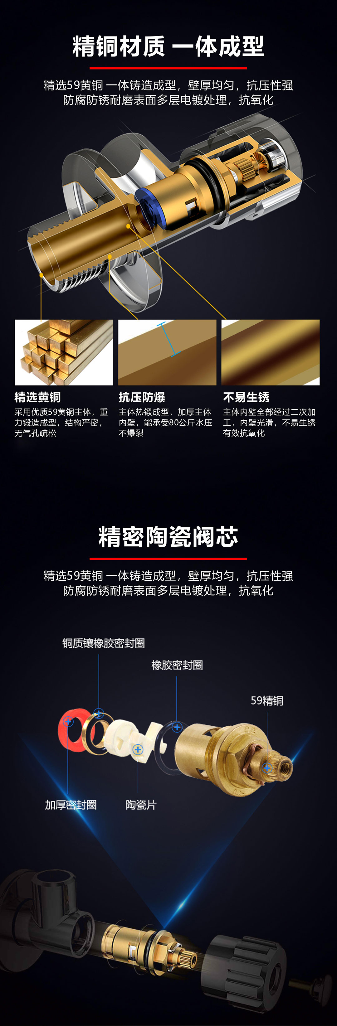 戴安水嘴角阀(图2)