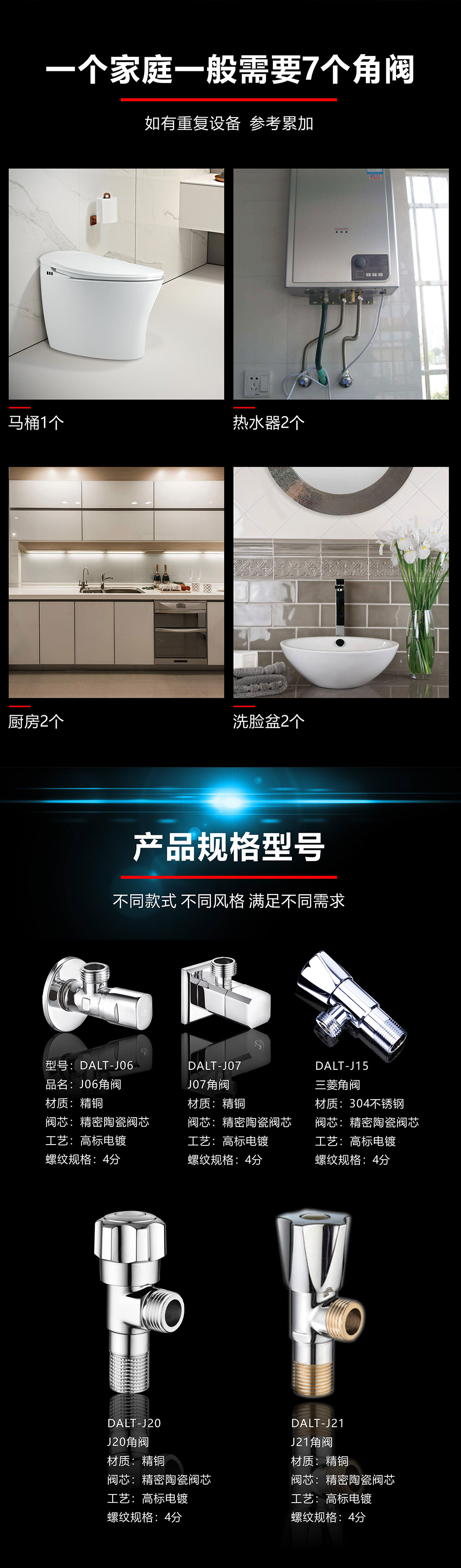 戴安水嘴角阀(图4)