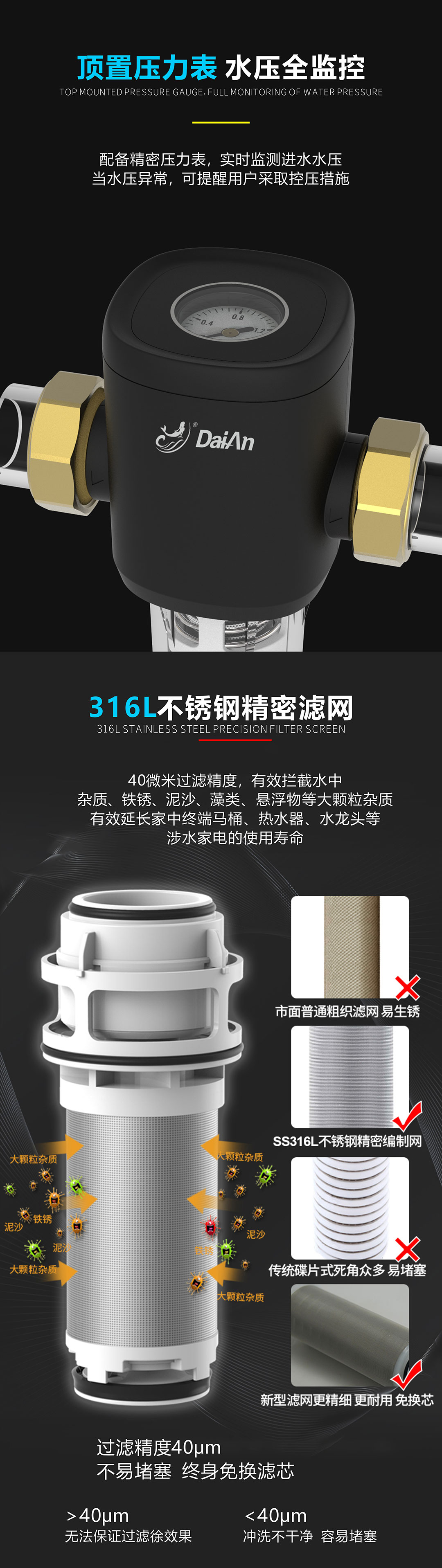 戴安免换芯过滤器(图3)