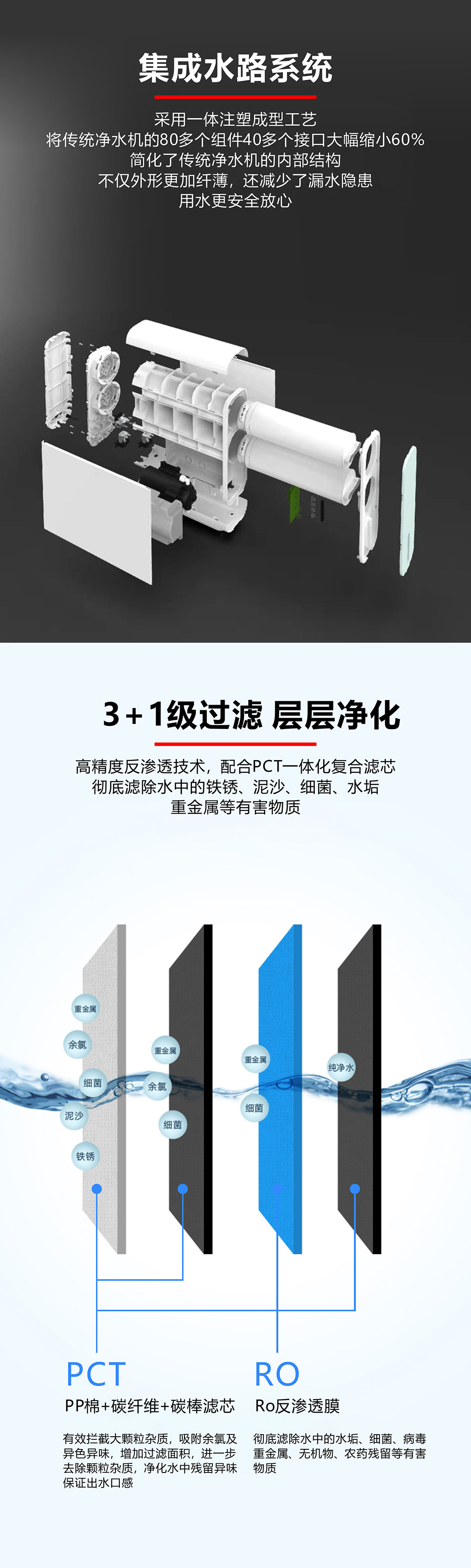 戴安H9反渗透净水机(图3)