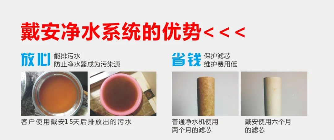 行业首创，戴安净水系统彻底解决家庭饮用水八大问题！(图21)