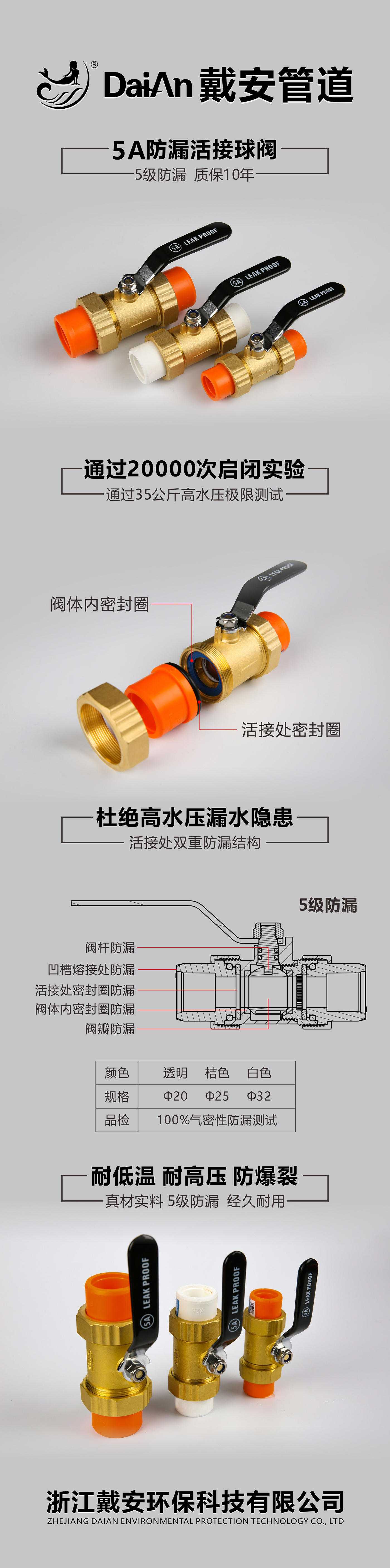 戴安5A防漏活接球阀新品上市：5级防漏，质保10年(图1)